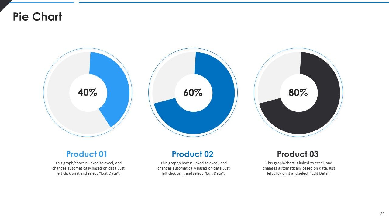 BPO Quality Assessment Scorecard Ppt PowerPoint Presentation Complete Deck With Slides Slide20