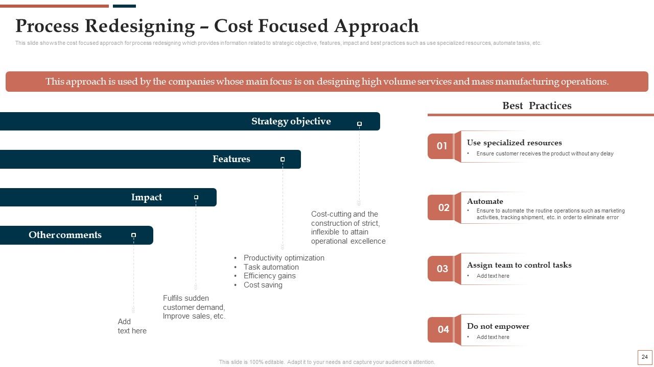 BPR To Develop Operational Effectiveness Ppt PowerPoint Presentation Complete Deck With Slides Slide23