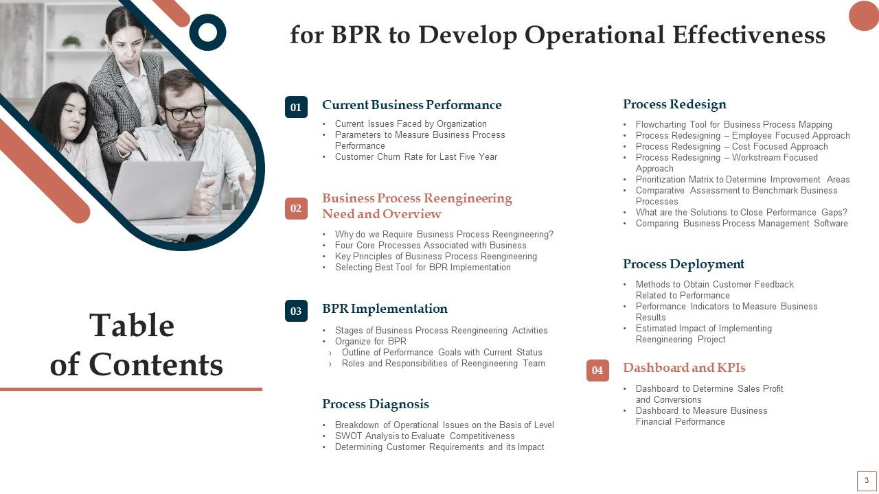 BPR To Develop Operational Effectiveness Ppt PowerPoint Presentation Complete Deck With Slides Slide03