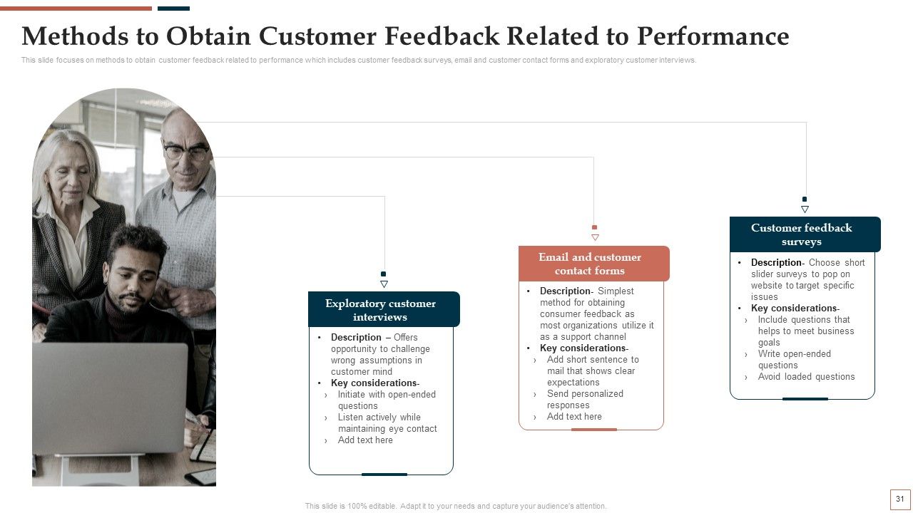 BPR To Develop Operational Effectiveness Ppt PowerPoint Presentation Complete Deck With Slides Slide29