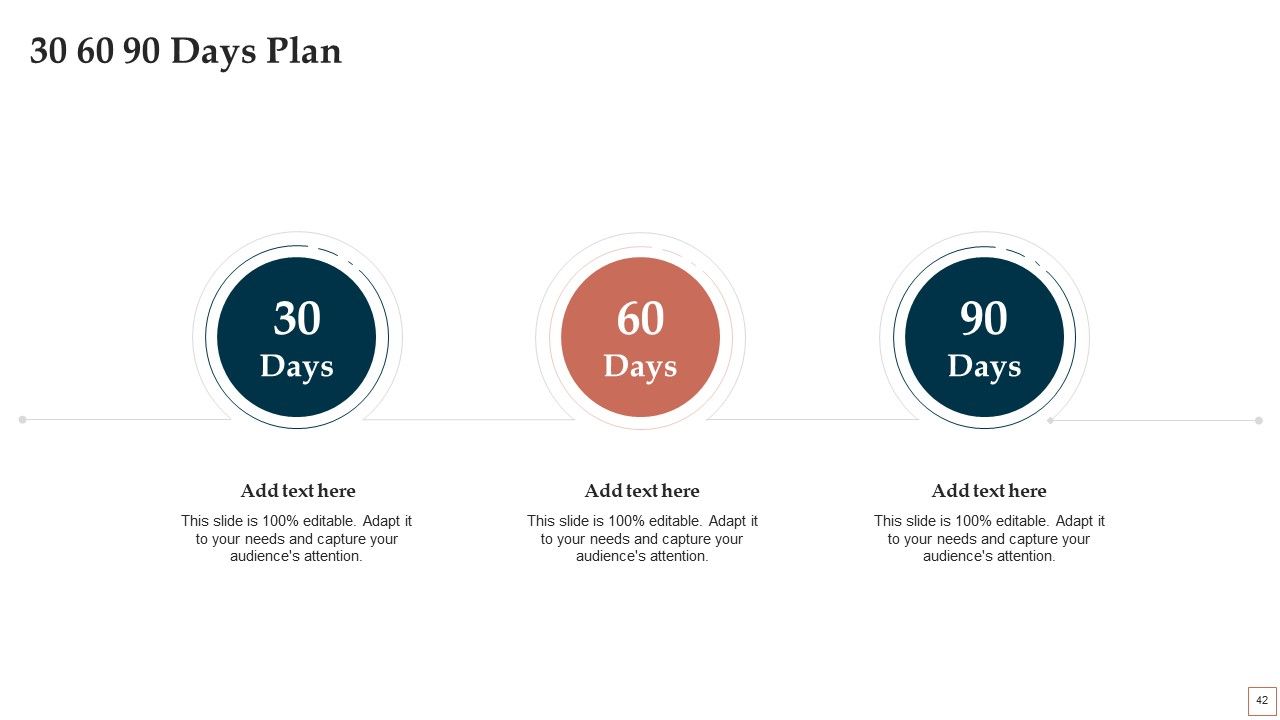 BPR To Develop Operational Effectiveness Ppt PowerPoint Presentation Complete Deck With Slides Slide40