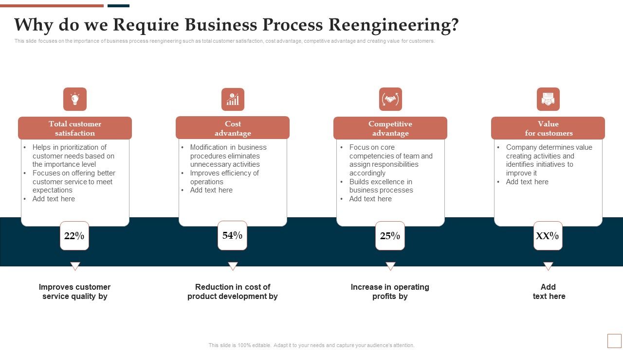 BPR_To_Develop_Operational_Effectiveness_Why_Do_We_Require_Business_Process_Reengineering_Background_PDF_Slide_1.jpg