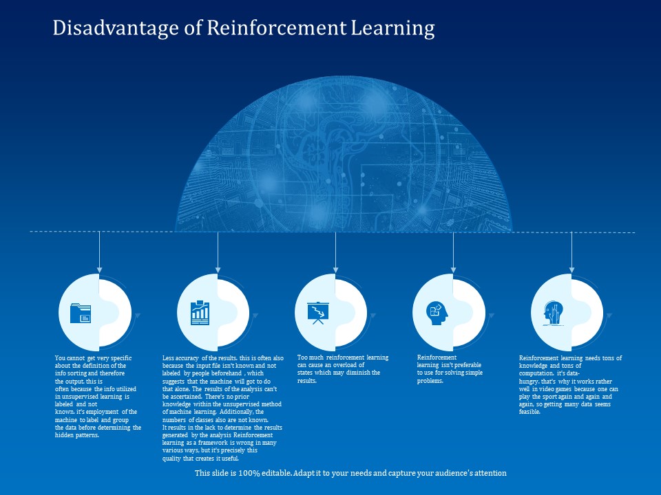 Back_Propagation_Program_AI_Disadvantage_Of_Reinforcement_Learning_Ppt_Styles_Template_PDF_Slide_1.jpg