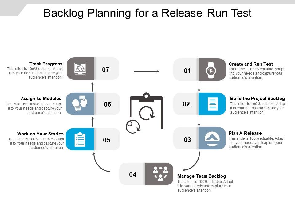 Backlog_Planning_For_A_Release_Run_Test_Ppt_PowerPoint_Presentation_Icon_Styles_Slide_1.jpg