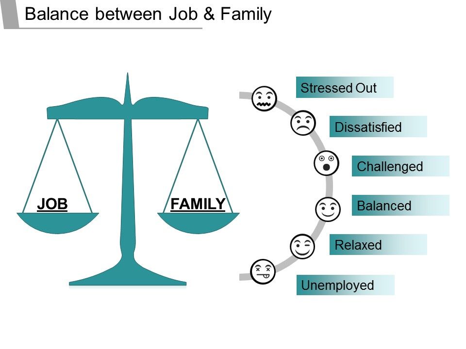 Balance_Between_Job_And_Family_Ppt_PowerPoint_Presentation_Icon_Model_Slide_1.jpg