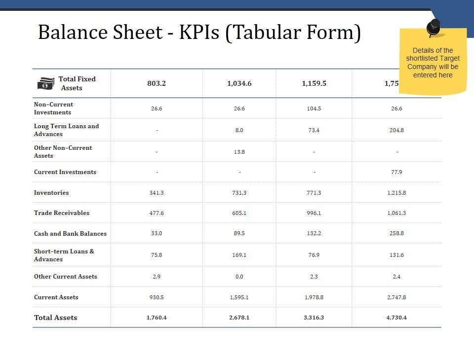 Balance_Sheet_Kpis_Tabular_Form_Template_2_Ppt_PowerPoint_Presentation_Icon_Clipart_Slide_1.jpg
