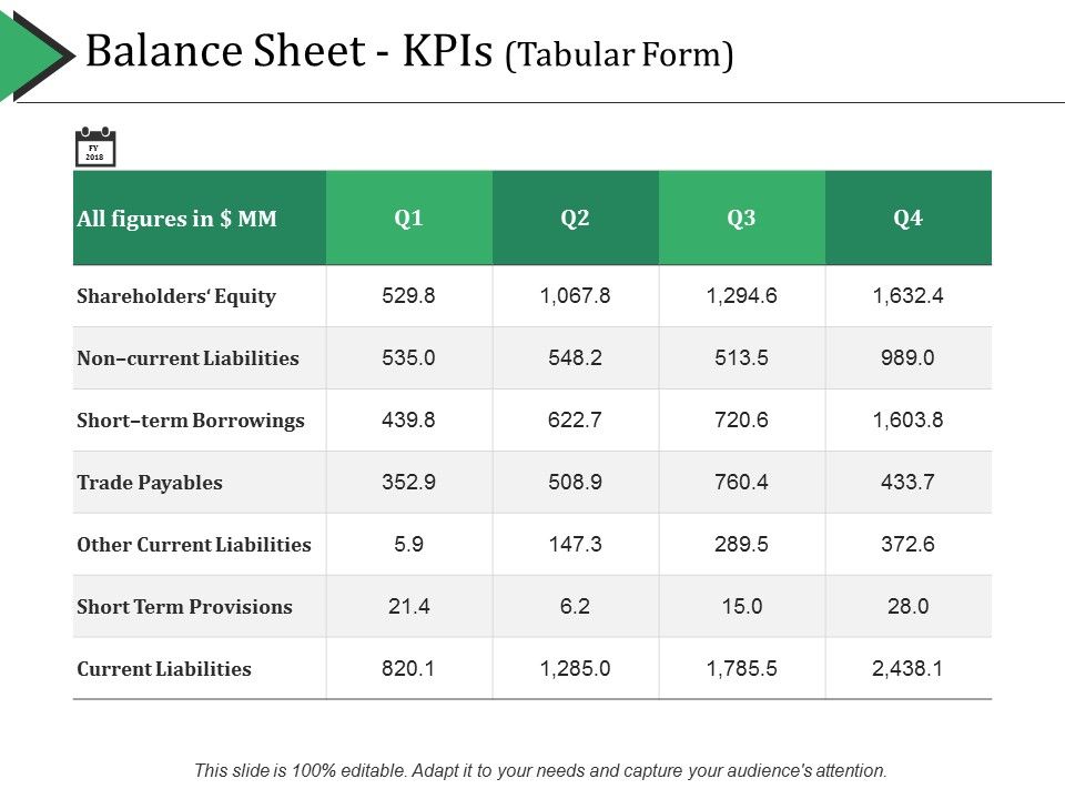 Balance_Sheet_Kpis_Template_2_Ppt_PowerPoint_Presentation_Portfolio_Icons_Slide_1.jpg