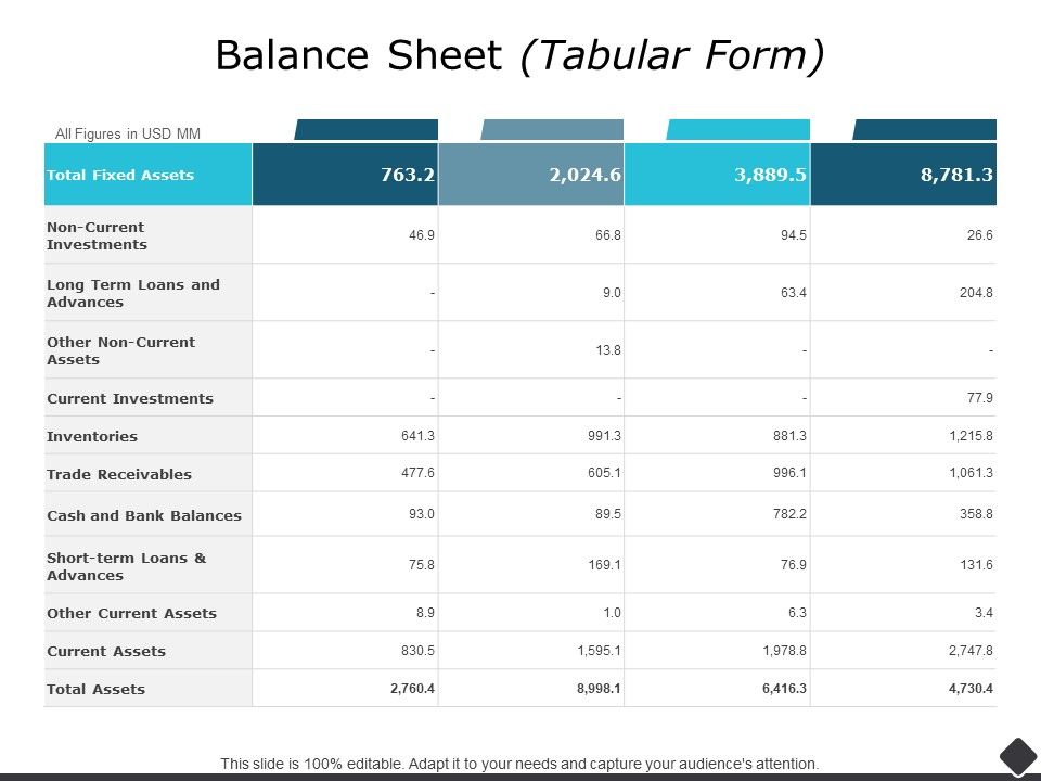 Balance_Sheet_Ppt_PowerPoint_Presentation_Summary_Slide_1.jpg