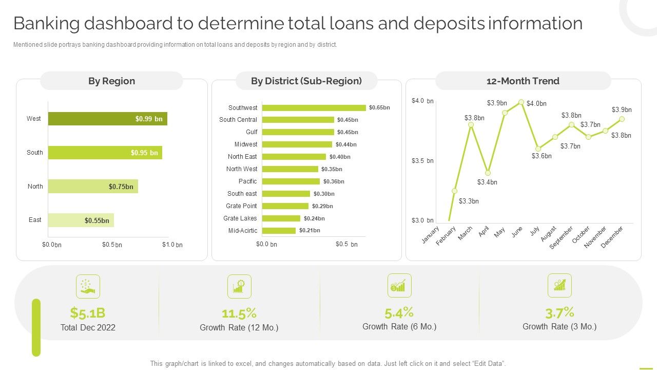 Banking_Dashboard_To_Determine_Total_Loans_And_Deposits_Information_Icons_PDF_Slide_1.jpg