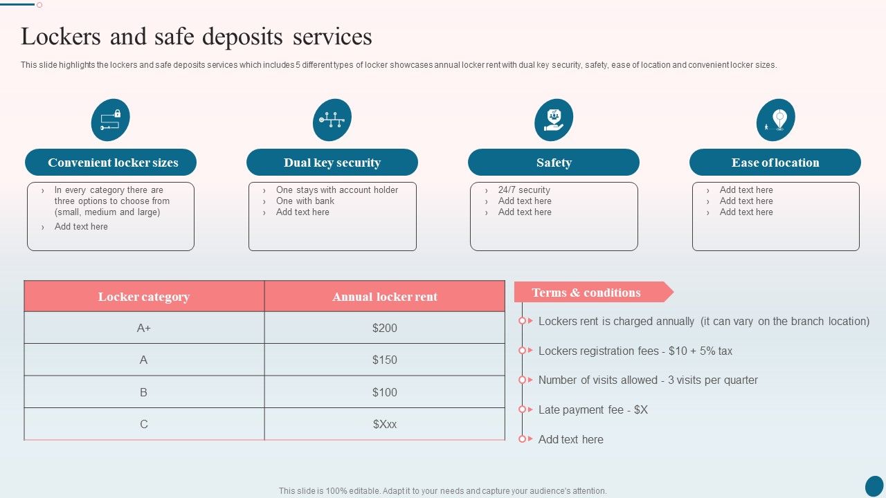 Banking_Operations_Management_Lockers_And_Safe_Deposits_Services_Introduction_PDF_Slide_1.jpg