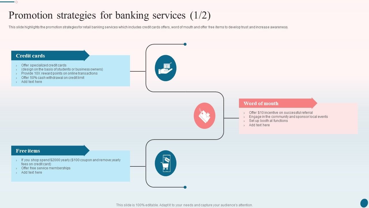 Banking_Operations_Management_Promotion_Strategies_For_Banking_Services_Icons_PDF_Slide_1.jpg