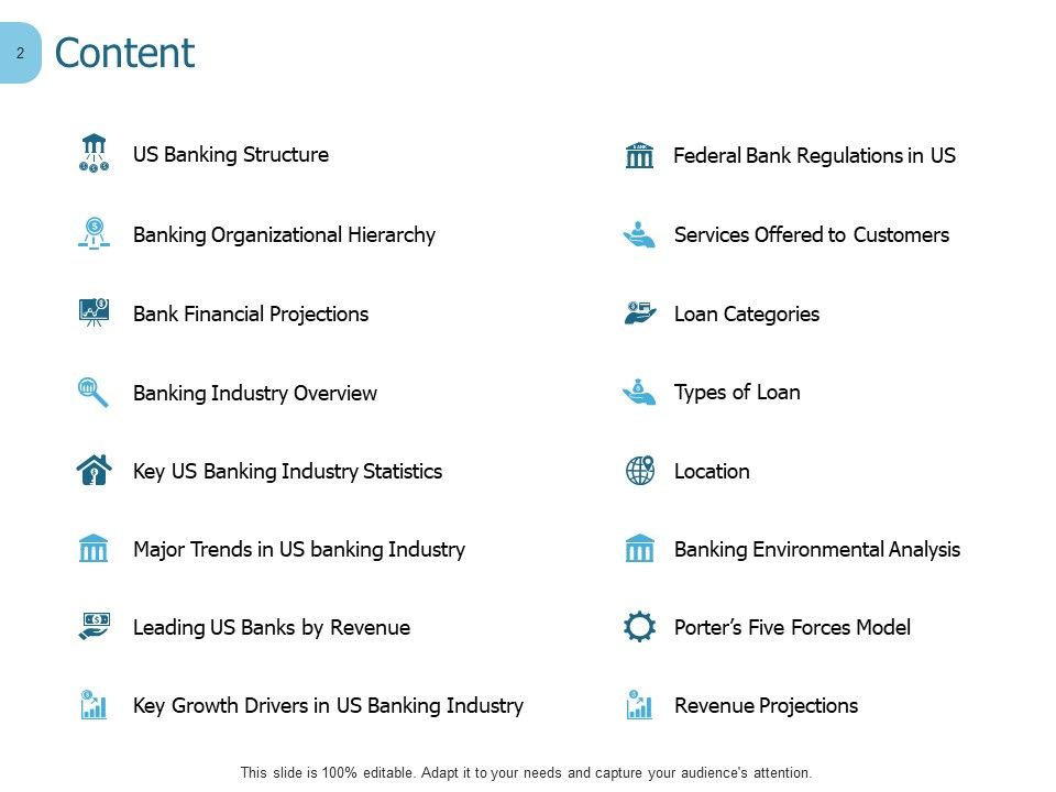 Banking Ppt PowerPoint Presentation Complete Deck With Slides Slide02