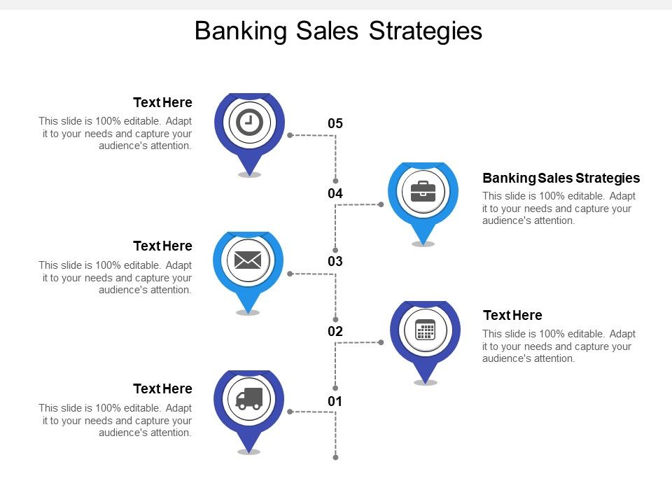 Banking_Sales_Strategies_Ppt_PowerPoint_Presentation_Icon_Brochure_Cpb_Slide_1.jpg