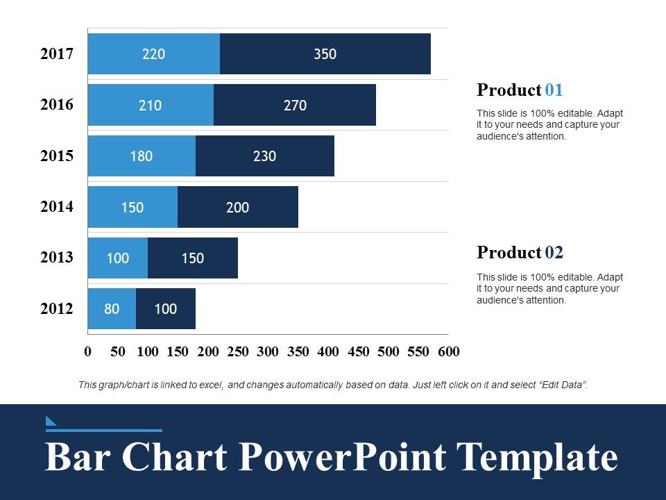 Bar Chart Free PowerPoint Slide