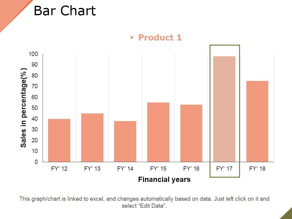 Bar_Chart_Ppt_PowerPoint_Presentation_Icon_Demonstration_Slide_1.jpg