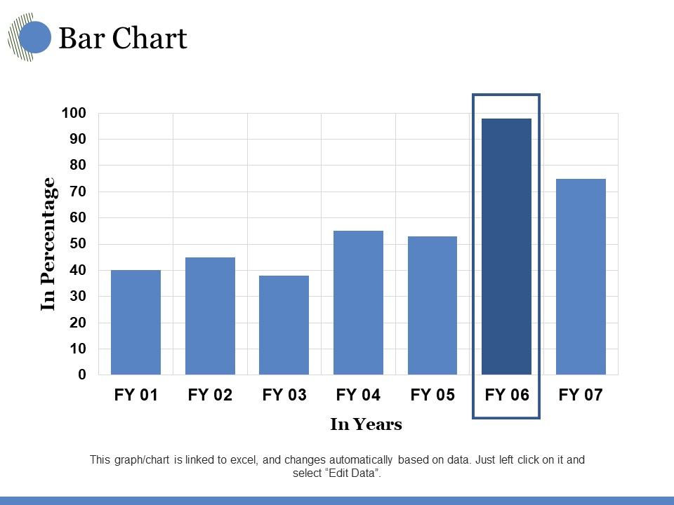 Bar_Chart_Ppt_PowerPoint_Presentation_Icon_Introduction_Slide_1.jpg