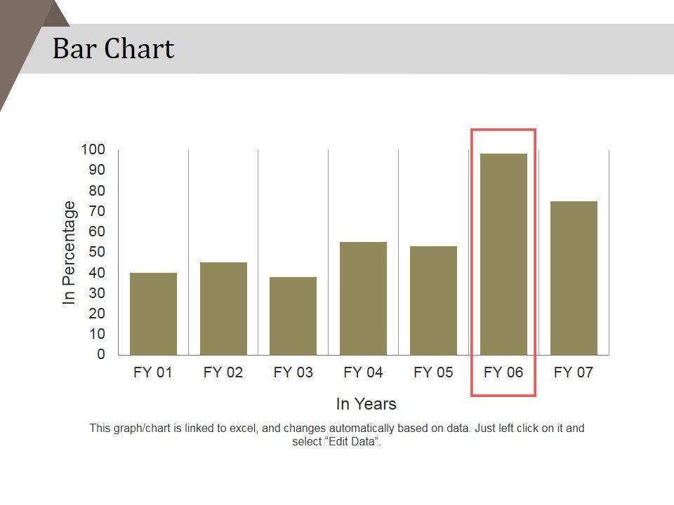 Bar_Chart_Ppt_PowerPoint_Presentation_Portfolio_Icons_Slide_1.jpg