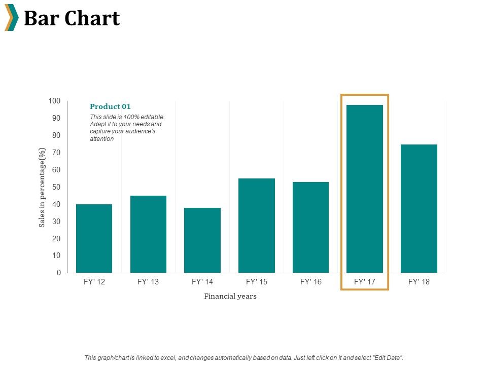 Bar_Chart_Ppt_PowerPoint_Presentation_Portfolio_Slides_Slide_1.jpg
