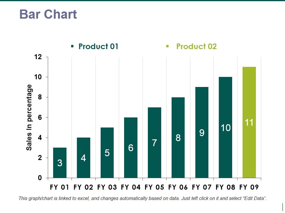 Bar_Chart_Ppt_PowerPoint_Presentation_Professional_Icons_Slide_1.jpg