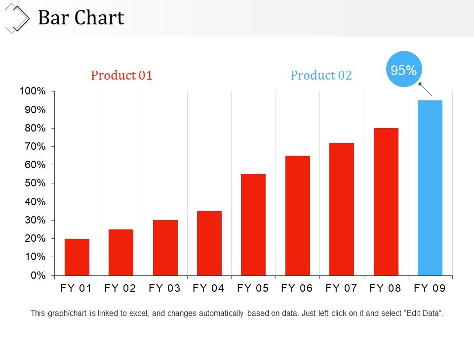Bar_Chart_Ppt_PowerPoint_Presentation_Show_Example_File_Slide_1.jpg