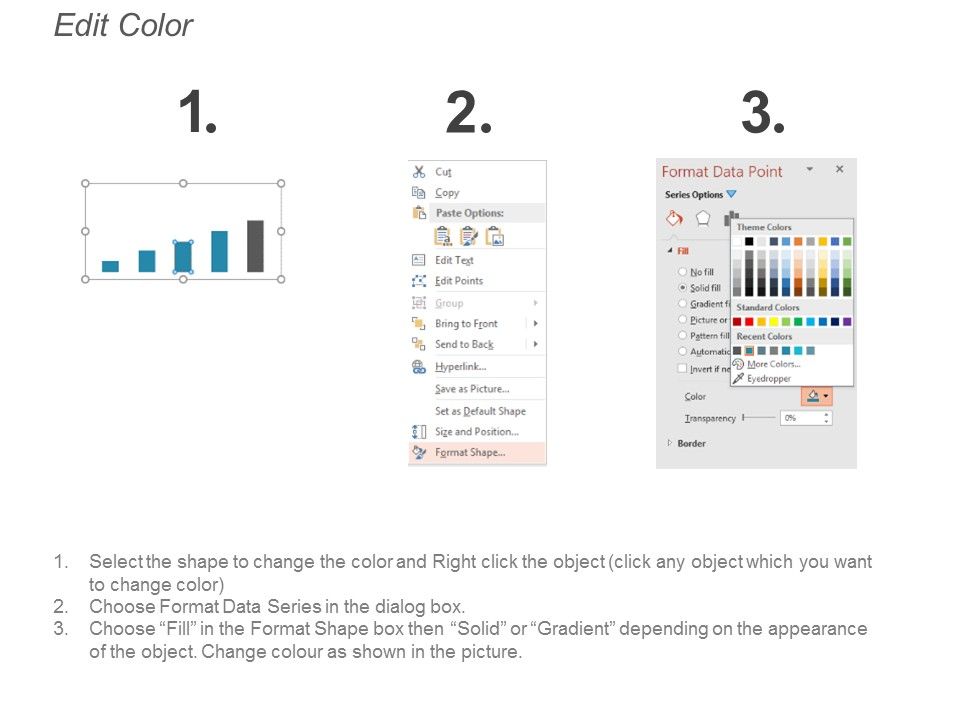 Bar Chart Showing Consumer Adoption Patterns Ppt Powerpoint Presentation Outline Professional Slide05