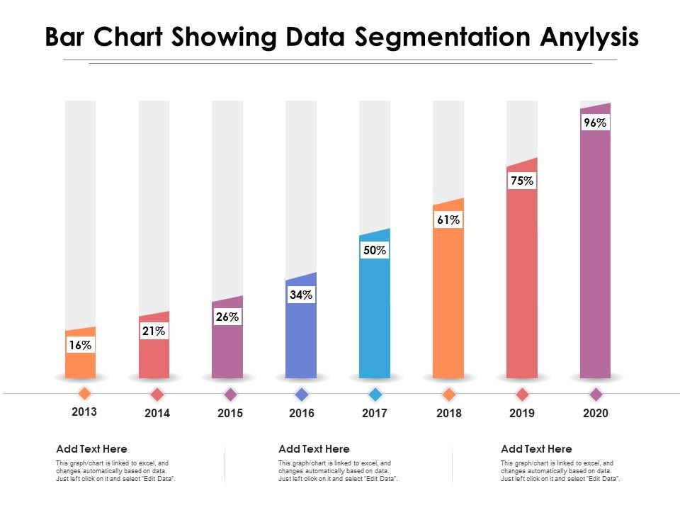 Bar_Chart_Showing_Data_Segmentation_Anylysis_Ppt_PowerPoint_Presentation_Icon_Examples_PDF_Slide_1.jpg