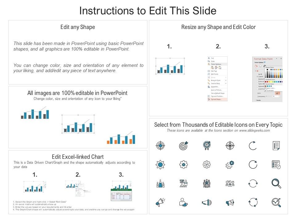 Bar Chart Showing Organization Budget Allocation And Utilization Ppt PowerPoint Presentation Gallery Icons PDF Slide02