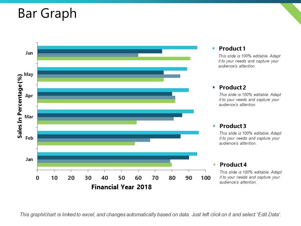 Bar_Graph_Financial_Sales_Product_Ppt_PowerPoint_Presentation_Icon_Vector_Slide_1.jpg