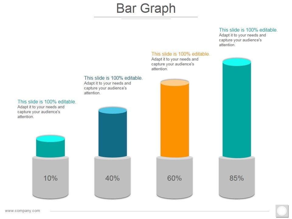 Bar Graph Ppt PowerPoint Presentation Inspiration Format Ideas