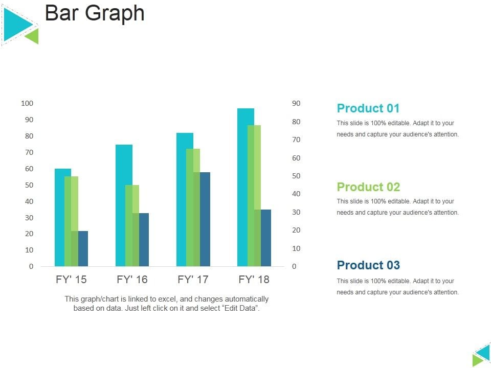 Bar Graph Ppt PowerPoint Presentation Outline Layout