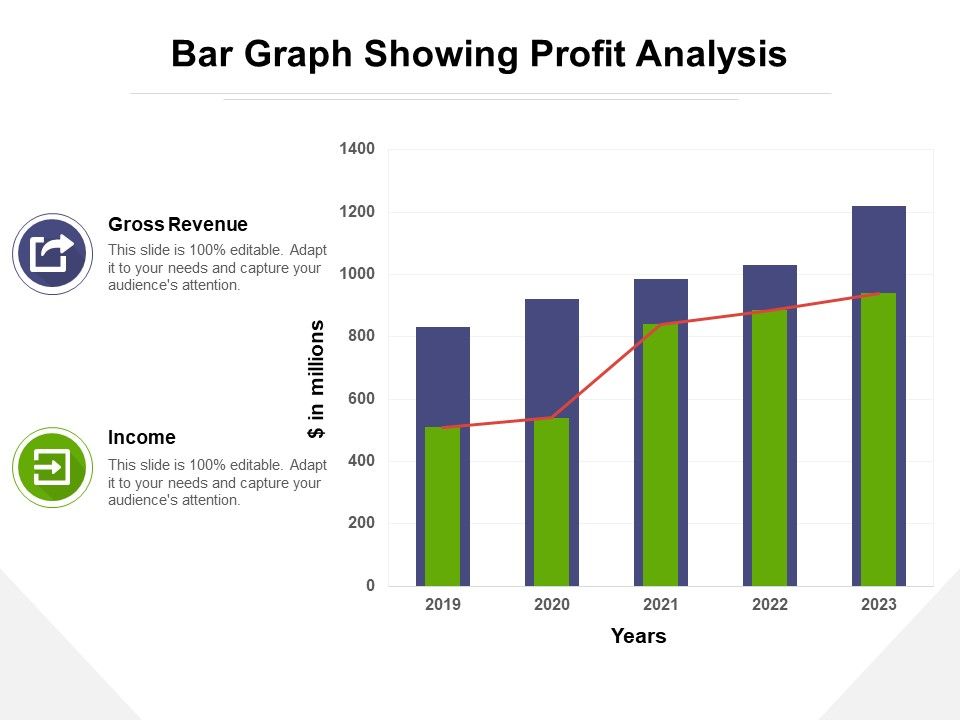 Bar_Graph_Showing_Profit_Analysis_Ppt_PowerPoint_Presentation_Icon_Deck_PDF_Slide_1.jpg