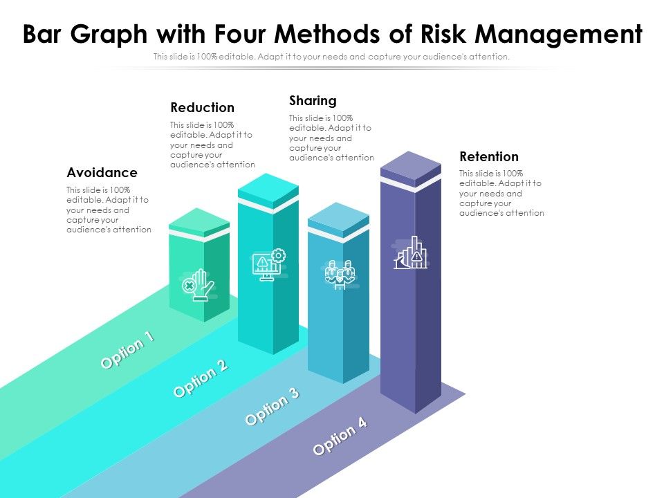 Bar_Graph_With_Four_Methods_Of_Risk_Management_Ppt_PowerPoint_Presentation_Ideas_Icon_PDF_Slide_1.jpg