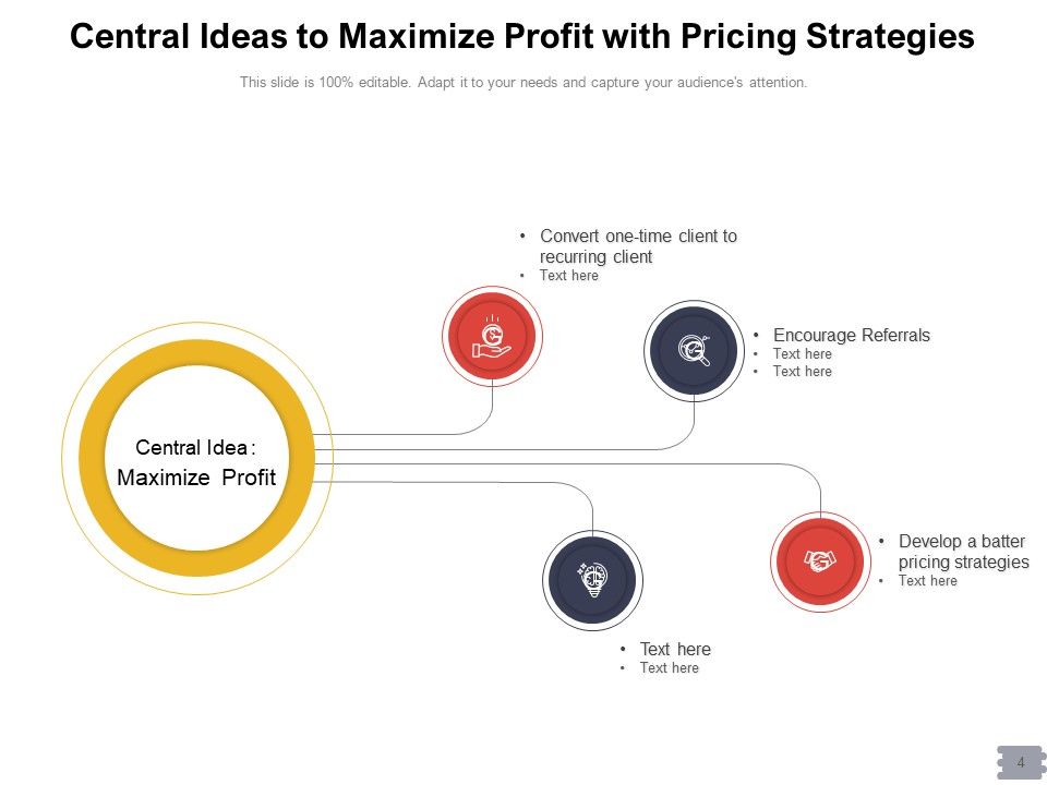 Basic Thought Strategies Circle Ppt PowerPoint Presentation Complete Deck Slide04