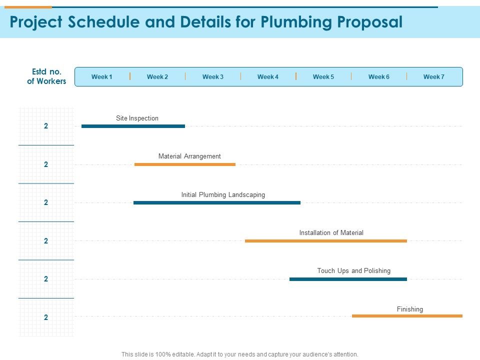 Bathroom_Fixture_Project_Schedule_And_Details_For_Plumbing_Proposal_Ppt_PowerPoint_Presentation_Icon_Layout_PDF_Slide_1.jpg