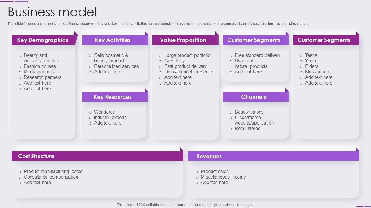 Beauty_And_Skincare_Products_Company_Profile_Business_Model_Icons_PDF_Slide_1.jpg