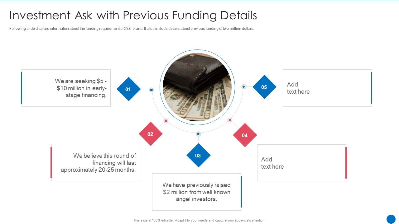 Beauty_Care_Firm_Investment_Ask_With_Previous_Funding_Details_Ppt_Inspiration_Icon_PDF_Slide_1.jpg