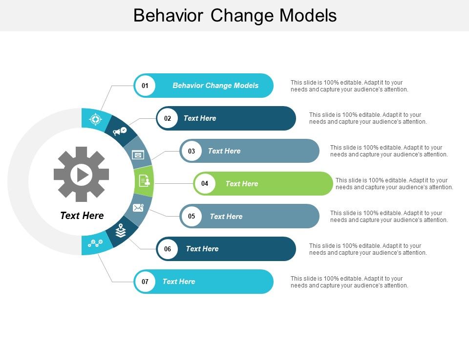 Behavior Change Models Ppt PowerPoint Presentation Portfolio Templates Cpb
