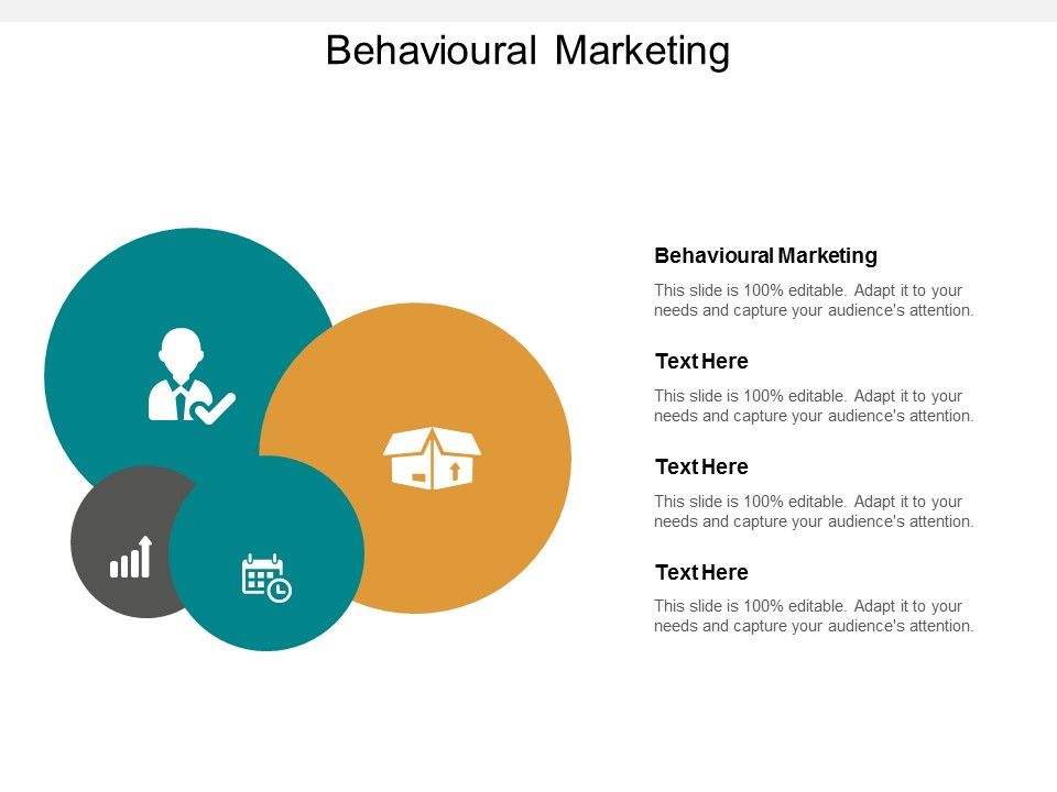 Behavioural Marketing Ppt Powerpoint Presentation Show File Formats Cpb Behavioural Marketing Ppt Powerpoint Presentation Show File Formats Cpb