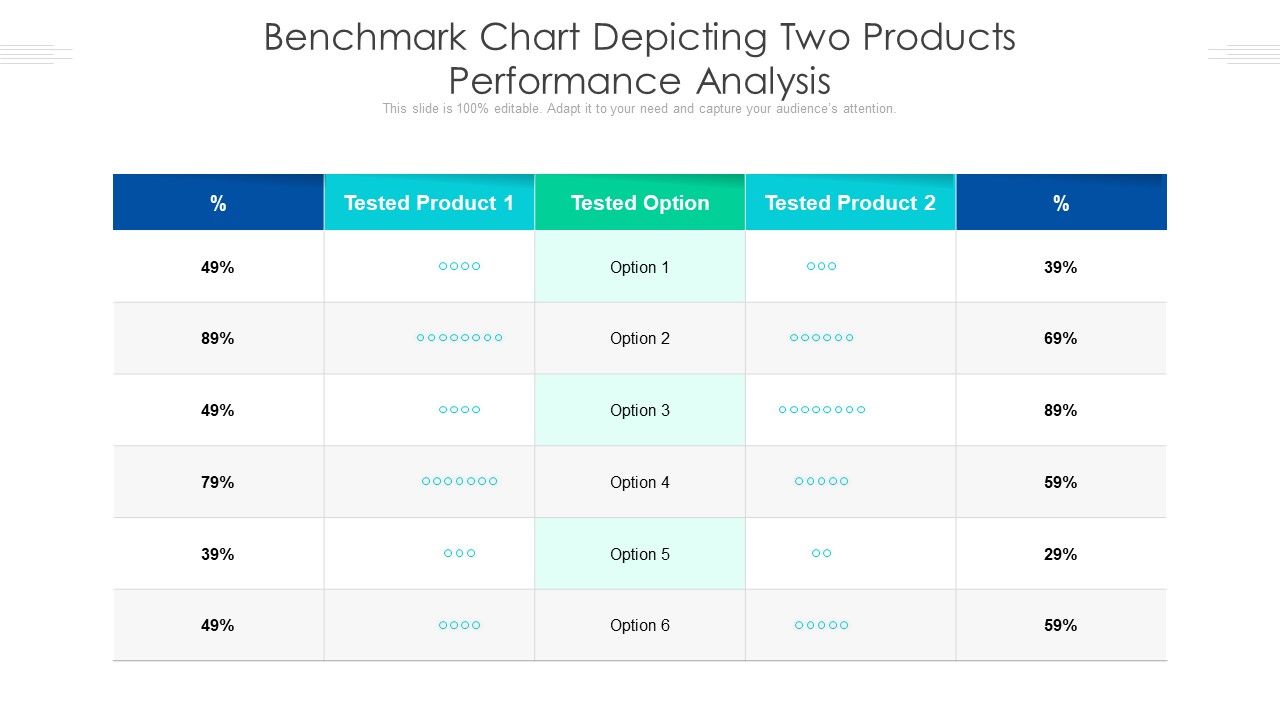 Benchmark_Chart_Depicting_Two_Products_Performance_Analysis_Ppt_PowerPoint_Presentation_Styles_Icon_PDF_Slide_1.jpg