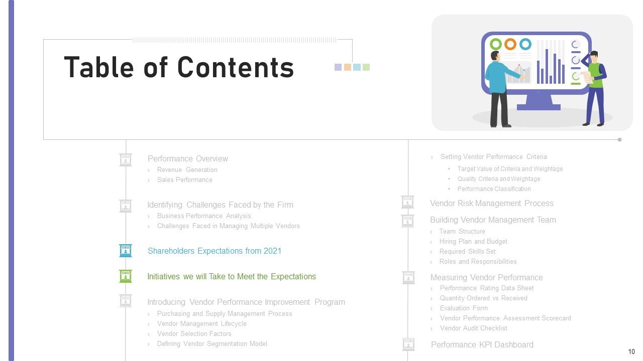 Benchmarking Supplier Operation Control Procedure Ppt PowerPoint Presentation Complete Deck With Slides Slide10