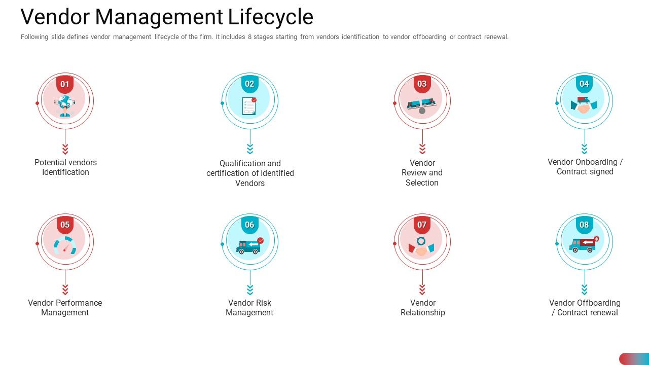 Benchmarking_Vendor_Operation_Control_Procedure_Vendor_Management_Lifecycle_Icons_PDF_Slide_1.jpg