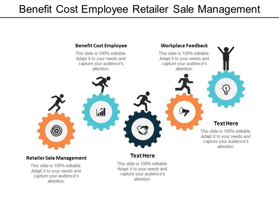 Benefit_Cost_Employee_Retailer_Sale_Management_Workplace_Feedback_Ppt_PowerPoint_Presentation_Icon_Diagrams_Slide_1.jpg