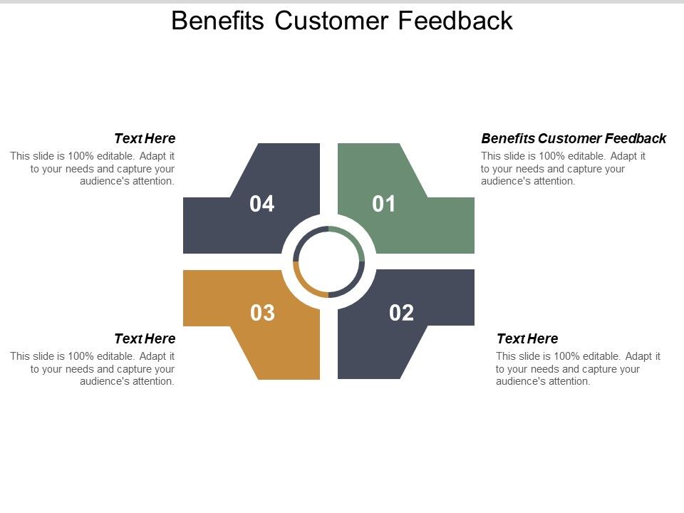 Benefits Customer Feedback Ppt PowerPoint Presentation Pictures Samples Cpb
