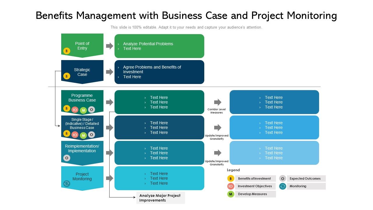 Benefits_Management_With_Business_Case_And_Project_Monitoring_Ppt_PowerPoint_Presentation_Icon_Ideas_PDF_Slide_1.jpg