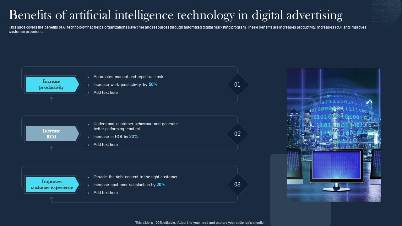 Benefits_Of_Artificial_Intelligence_Technology_In_Digital_Advertising_Icons_PDF_Slide_1.jpg
