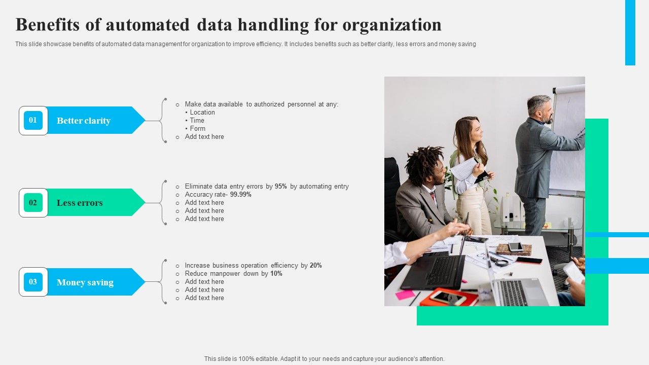 Benefits Of Automated Data Handling For Organization Demonstration PDF