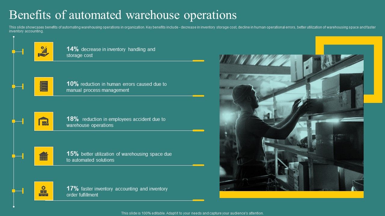 Benefits Of Automated Warehouse Operations Brochure Pdf Benefits Of Automated Warehouse Operations Brochure Pdf