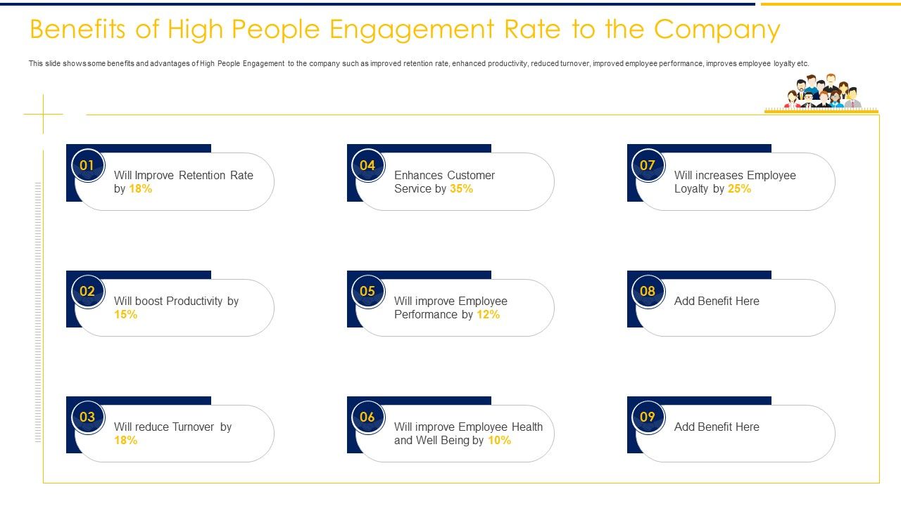 Benefits_Of_High_People_Engagement_Rate_To_The_Company_Ppt_Gallery_Icon_PDF_Slide_1.jpg