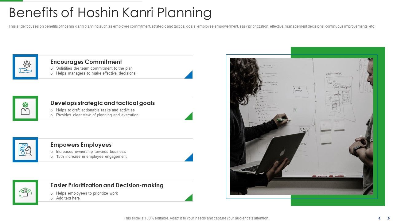 Benefits_Of_Hoshin_Kanri_Planning_Icons_PDF_Slide_1.jpg