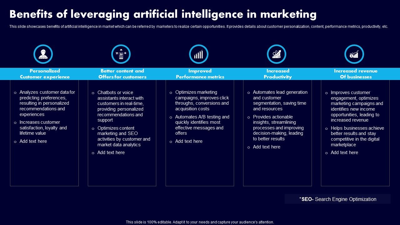 Benefits_Of_Leveraging_Artificial_Intelligence_In_Marketing_Ppt_Gallery_Example_Topics_PDF_Slide_1.jpg